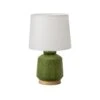 Terracotta Lace Lamp -Home Decor Fashion Store P11 TerracottaLaceLamp OliveGreen CTW3NAMLGWJCL 01